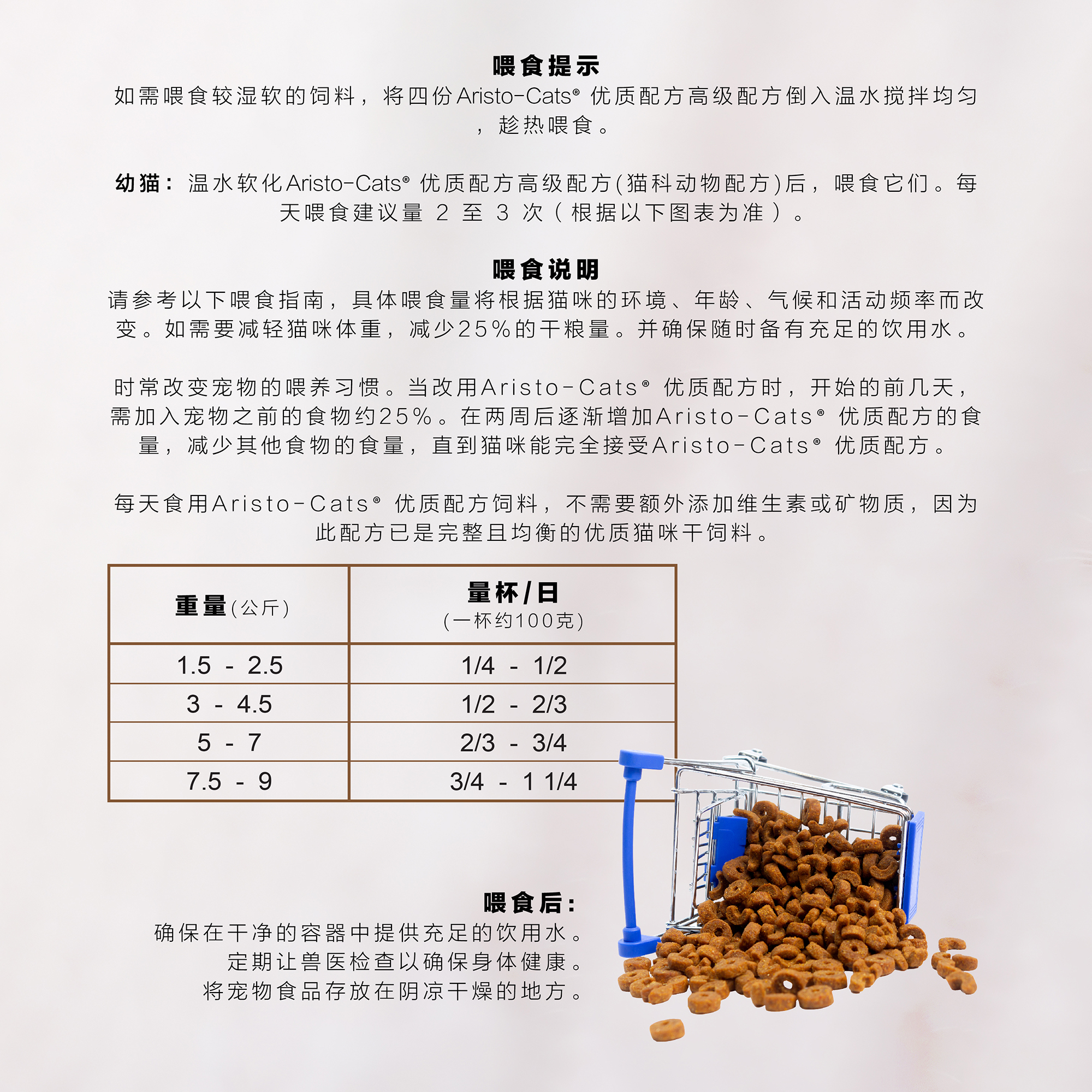 AC Dry Food Web Post-C-07.jpg